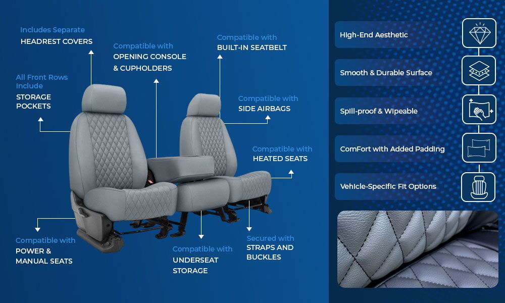 Faux Leather Seat Covers – Luxury, Durability & Unmatched Comfort