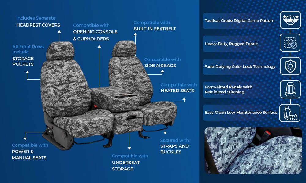 Digital Camo Seat Covers – Built for Toughness, Designed for Adventure